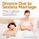 Divorce Due to Sexless Marriage | The Latest Statistics