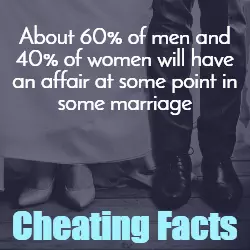 Cheating Facts - Marriage Cheating